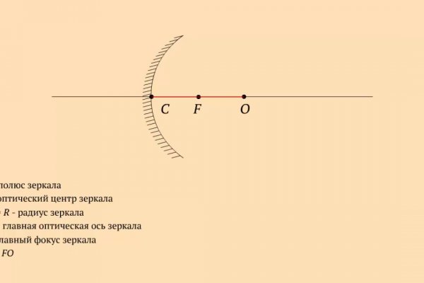 Кракен онион kraken014 com